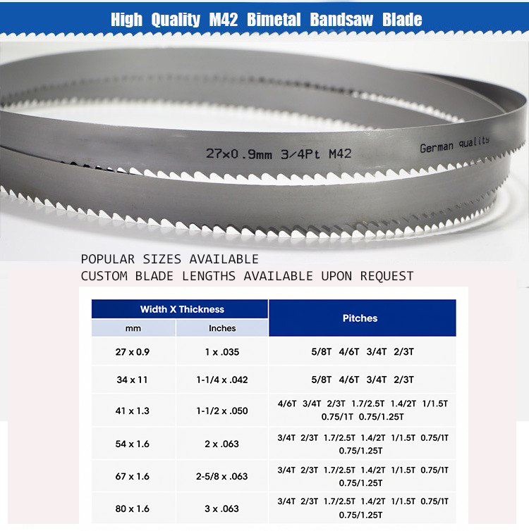 M42 Bi-Metal Band Saw Blade, 13mm detail image 4 of 12