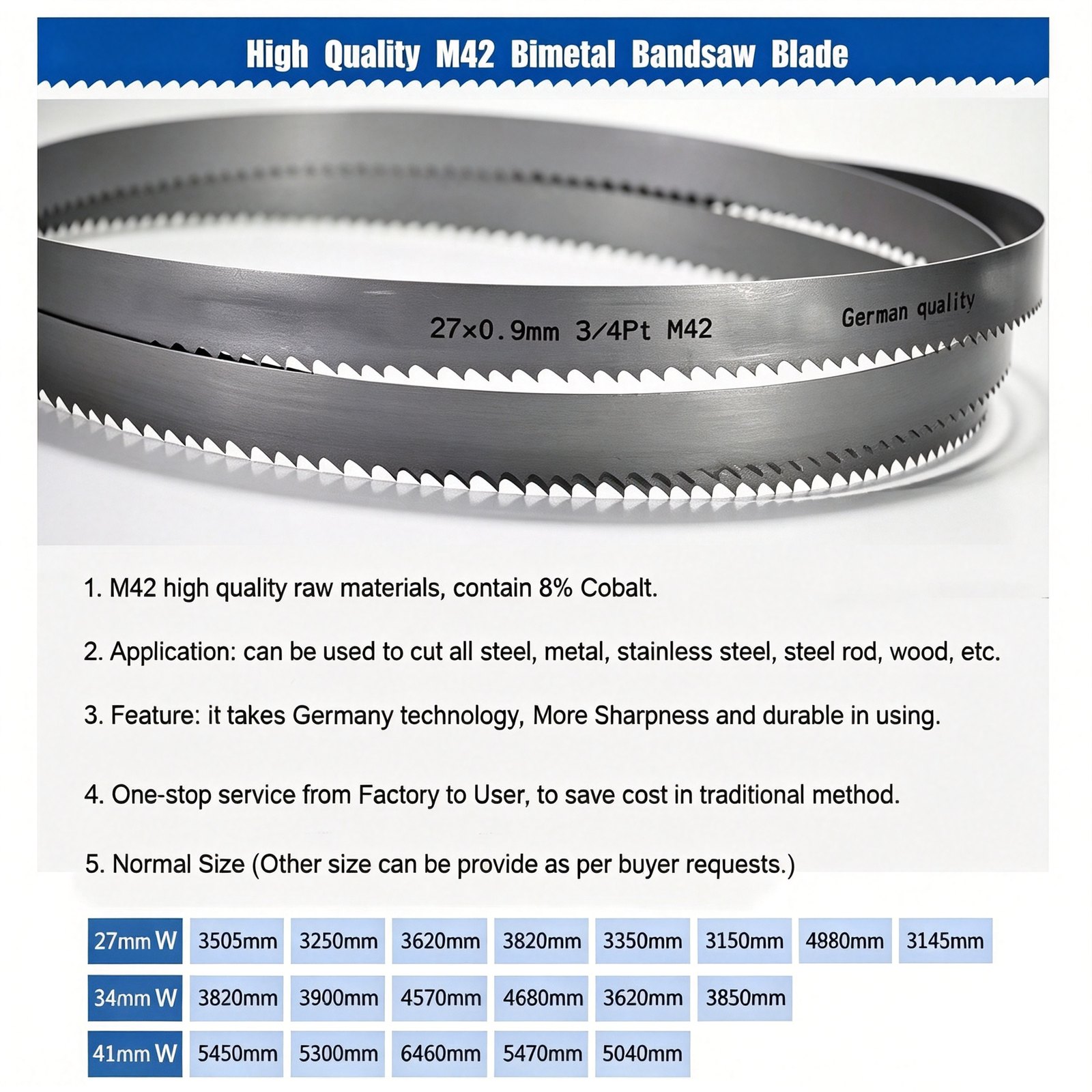 M42 Bimetal Band Saw Blade detail image 5 of 18